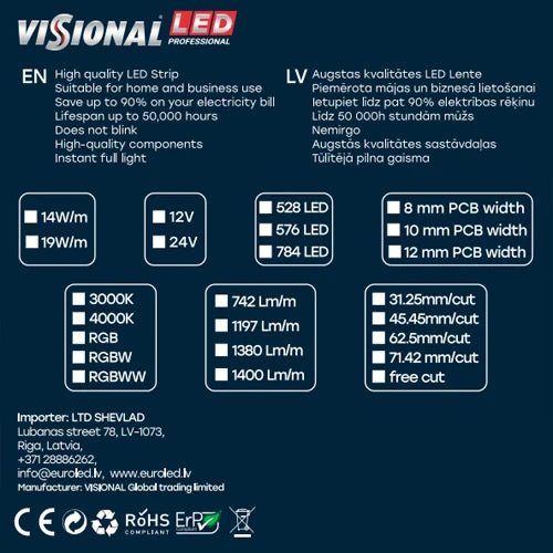 LED-nauha COB, RGBWW, IP20, 24V, 19W, Professional