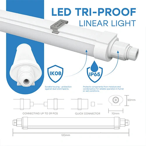 LED Kosteenkestävä 36W lineaarinen valaisin PHILIPS diodeilla 120cm, 4000K