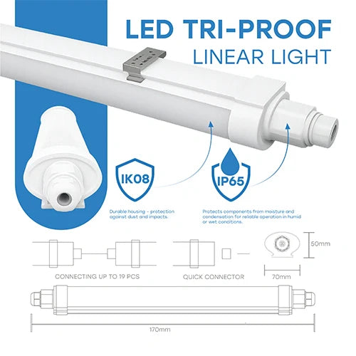 LED Kosteenkestävä 70W lineaarinen valaisin PHILIPS diodeilla 150cm, 4000K
