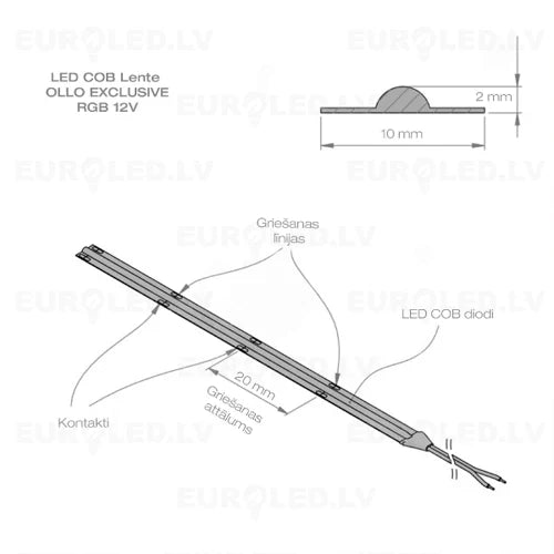 LED-nauha COB RGB, IP20, 12V, 15W