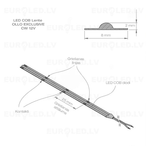 LED-nauha COB 6000K, IP20, 12V, 8W