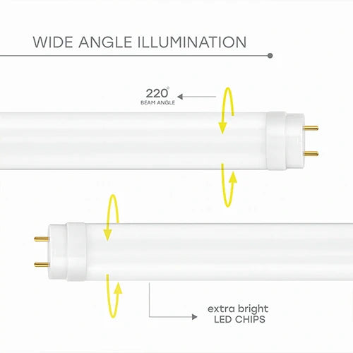 LED-lamppu T8, 150 cm, 24W, 4000K, 2880Lm, IP20