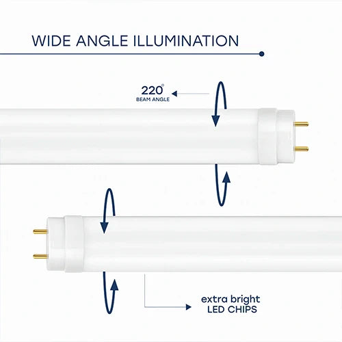 LED-lamppu T8, 120 cm, 18W, 4000K, 2880Lm, IP20