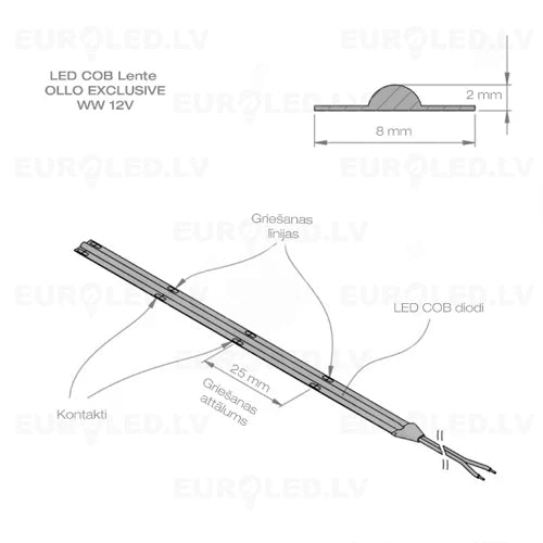 LED-nauha COB 3000K, IP20, 12V, 8W